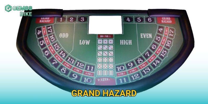 Grand Hazard Gem88 – Khám Phá Trò Chơi Xúc Xắc Đầy Thử Thách Và Hồi Hộp